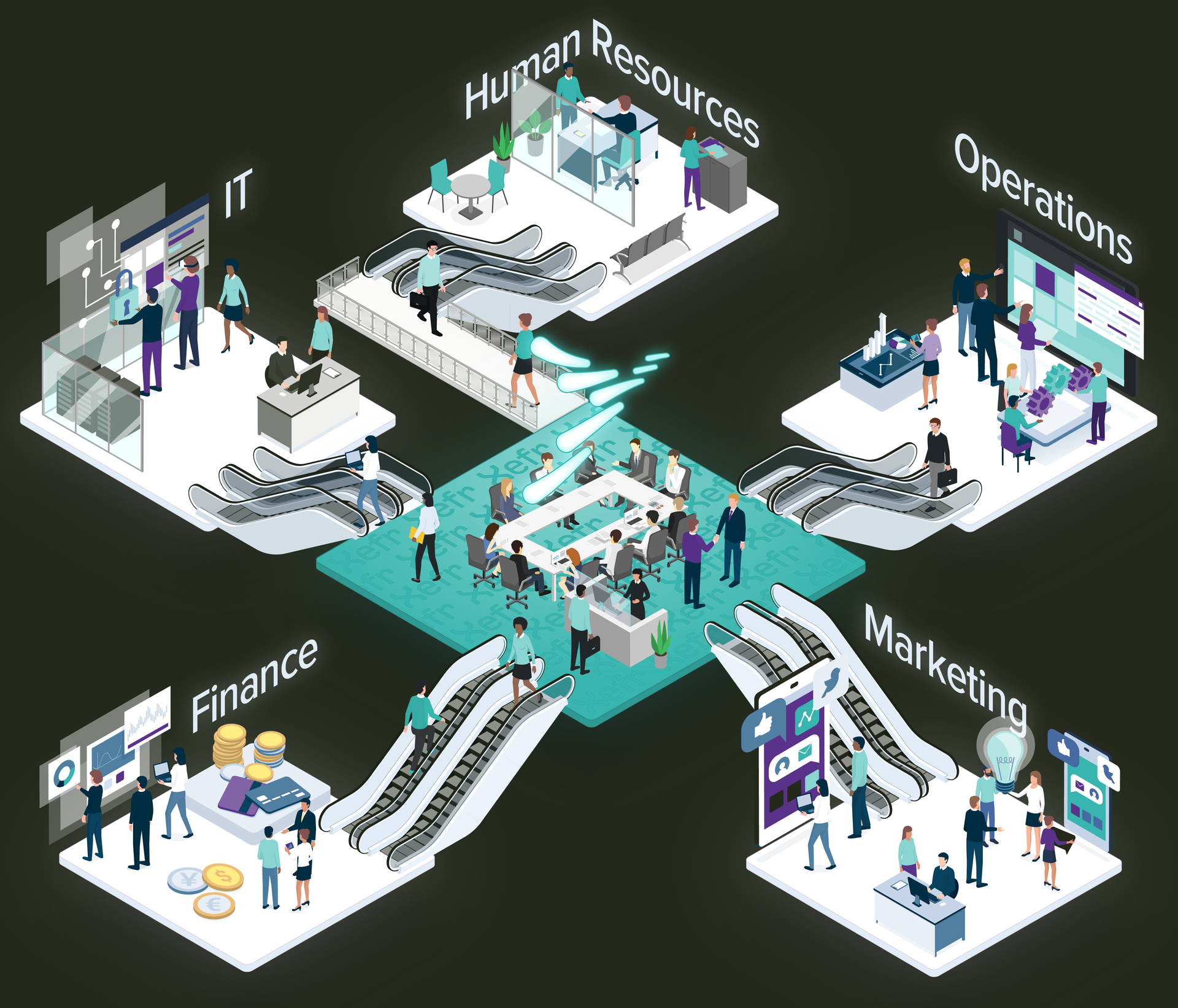 After Xefr: All systems connected with single source of truth, automated workflows, and answers in seconds