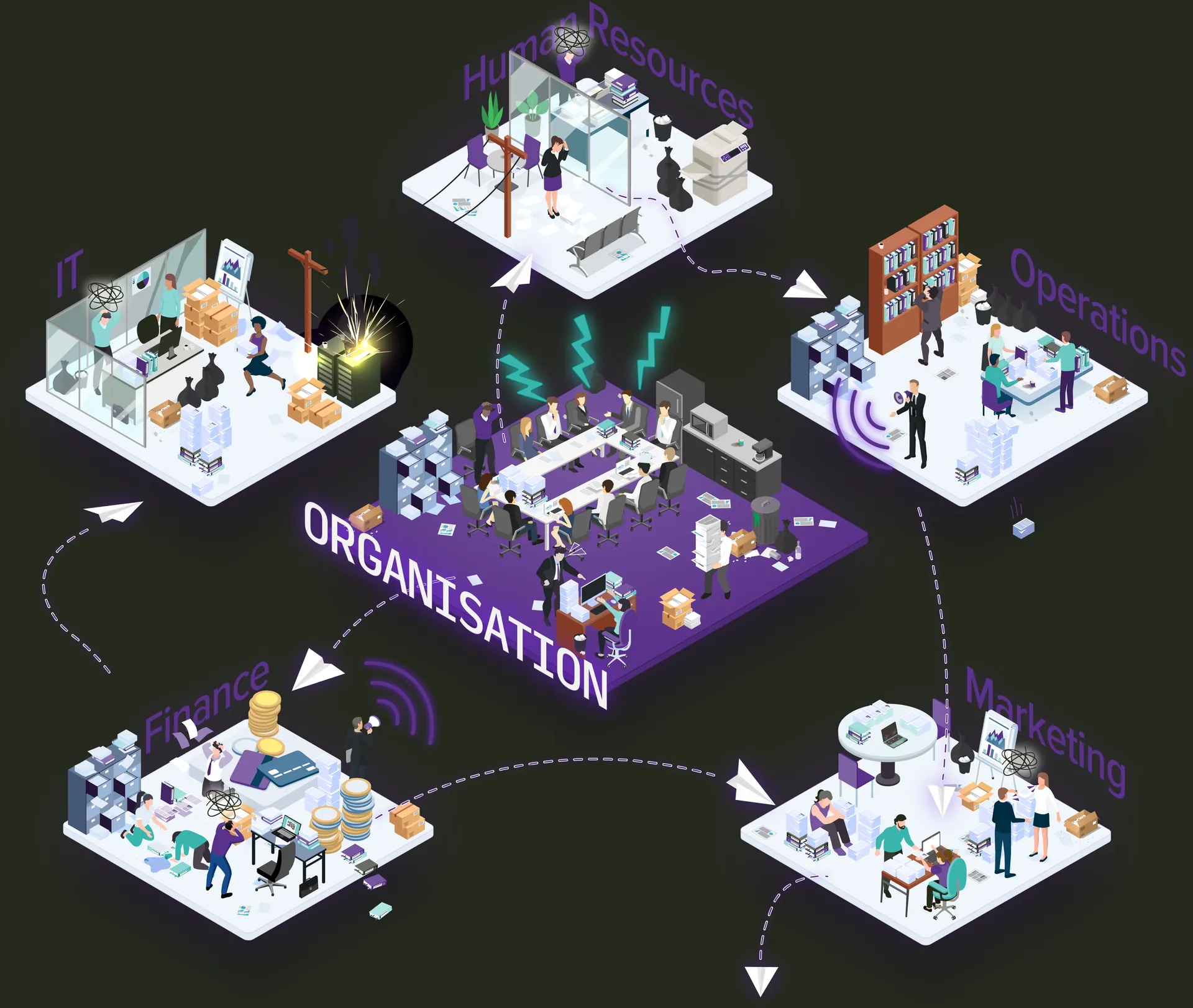 Before Xefr: Disconnected systems, scattered data, manual processes, hours finding information